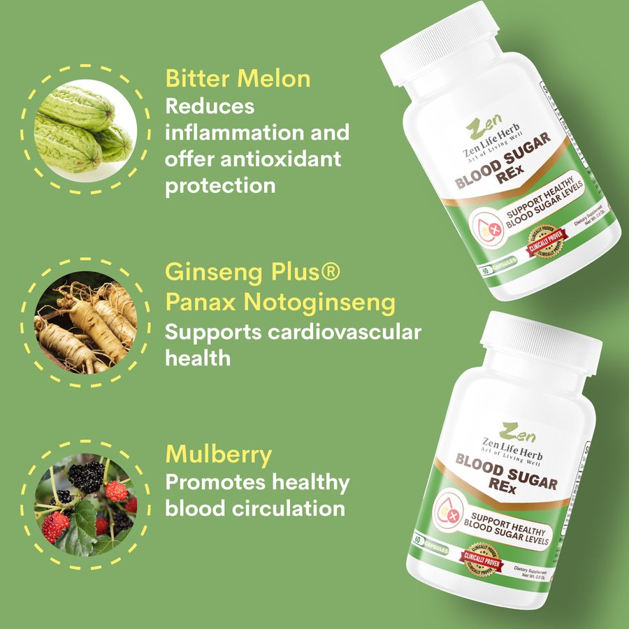 Blood Sugar REx® image 3