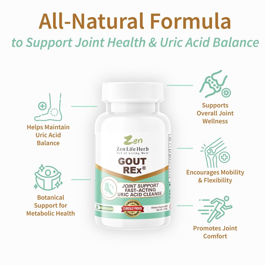 Gout REx® image 3