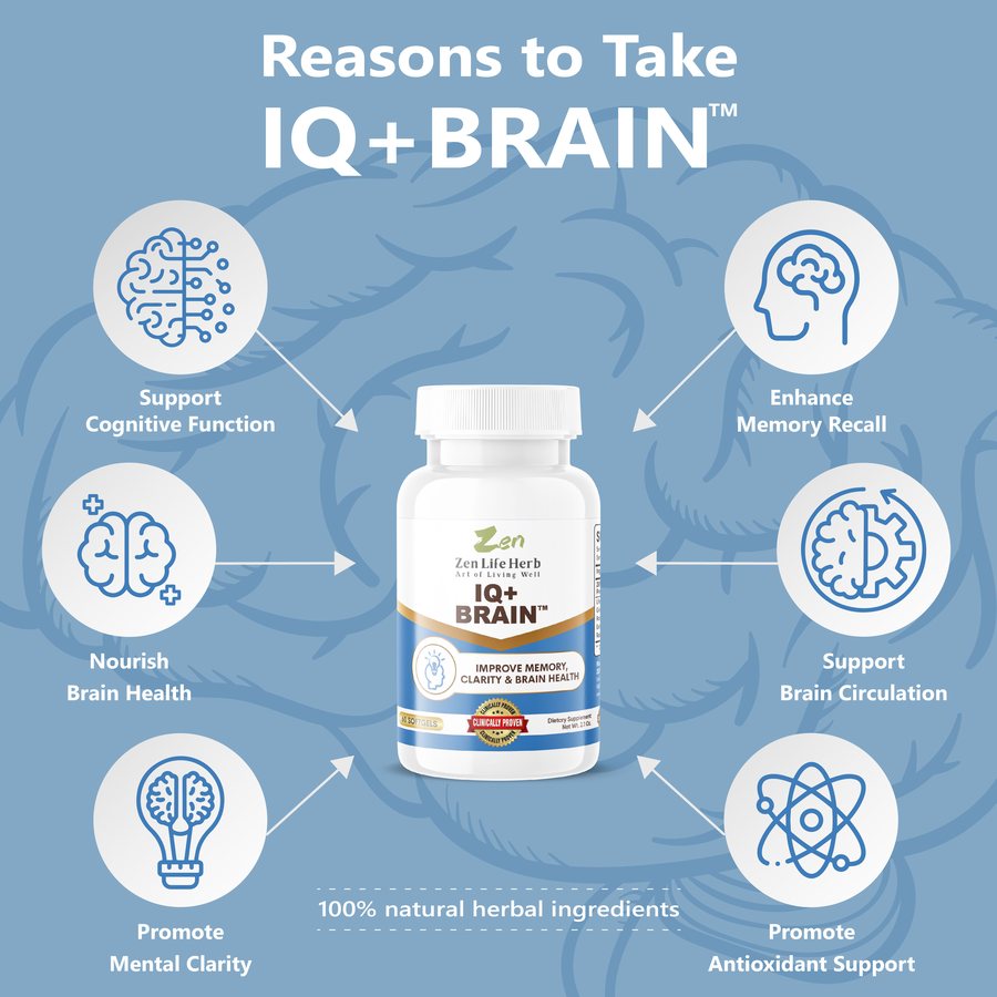 IQ+Brain™ image 3
