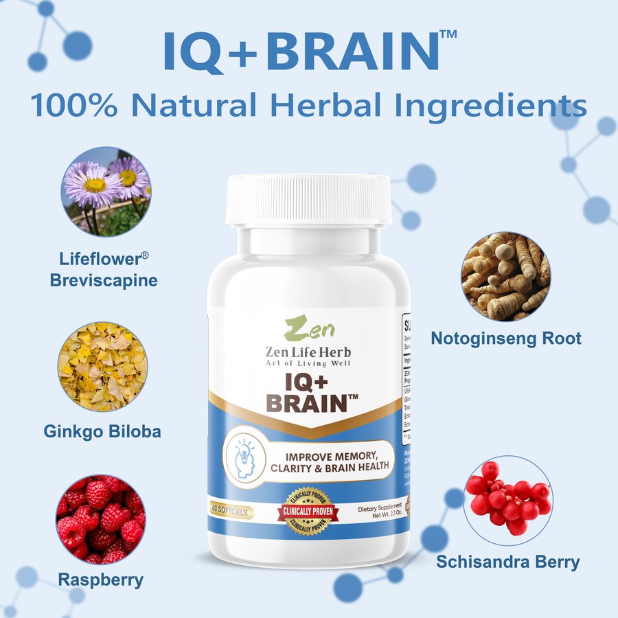 IQ+Brain™ image 4